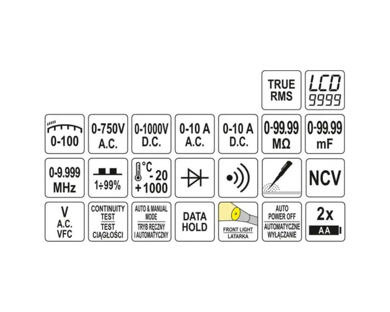 Yato Digital Multimeter TRUE RMS