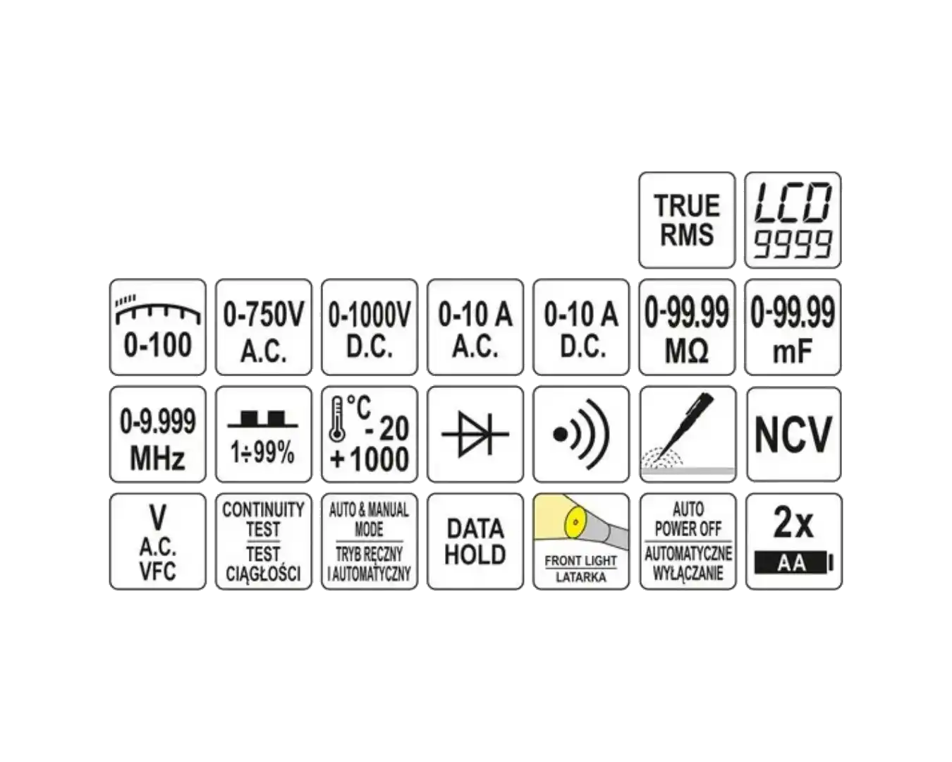 Set of specification boxes and icons on a white background