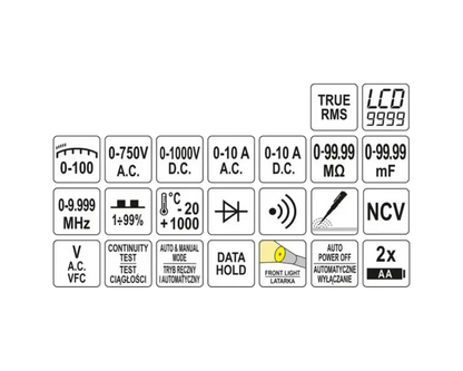 Set of specification boxes and icons on a white background